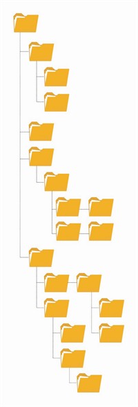 文件修訂控制第 1 部分：管理修訂和創(chuàng)建標(biāo)準(zhǔn)目錄結(jié)構(gòu)