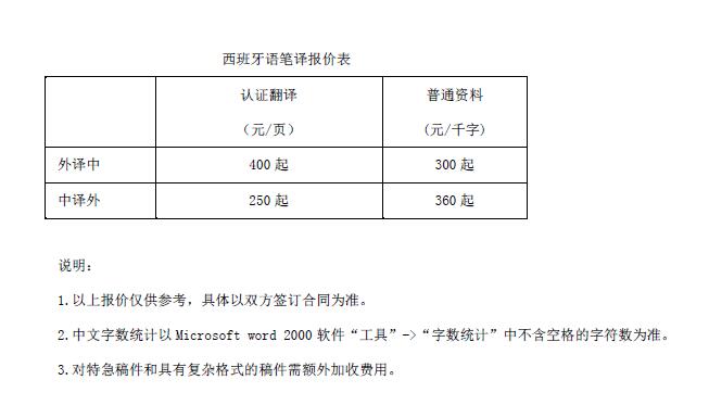 西班牙語翻譯報(bào)價