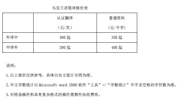 烏克蘭語翻譯報價