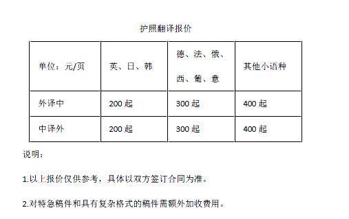 護(hù)照翻譯報(bào)價(jià)