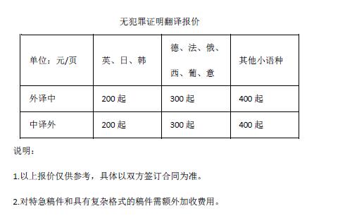 無(wú)犯罪記錄證明翻譯報(bào)價(jià)