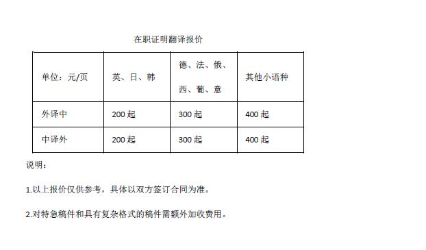 在職證明翻譯報(bào)價(jià)