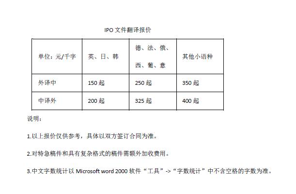 IPO文件翻譯報價