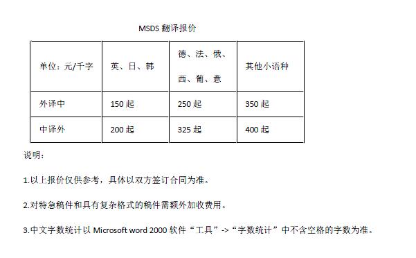 ?MSDS翻譯報(bào)價(jià)