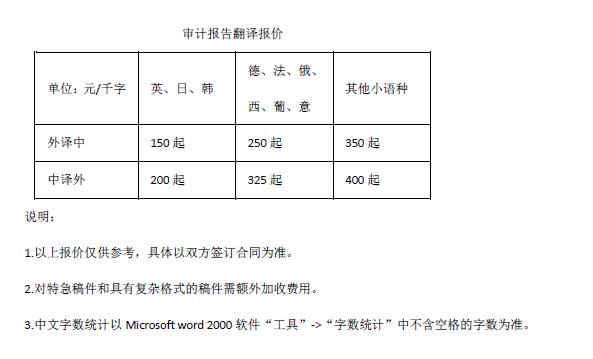 審計報告翻譯報價