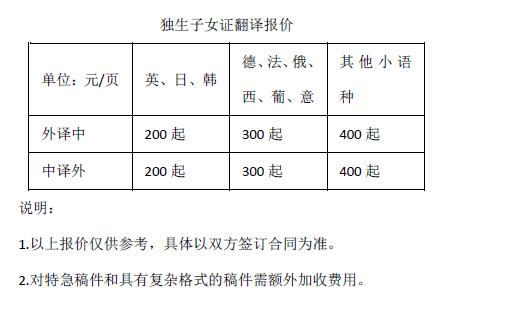 獨(dú)生子女證翻譯報(bào)價(jià)