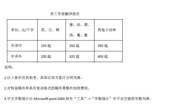 員工手冊(cè)翻譯報(bào)價(jià)